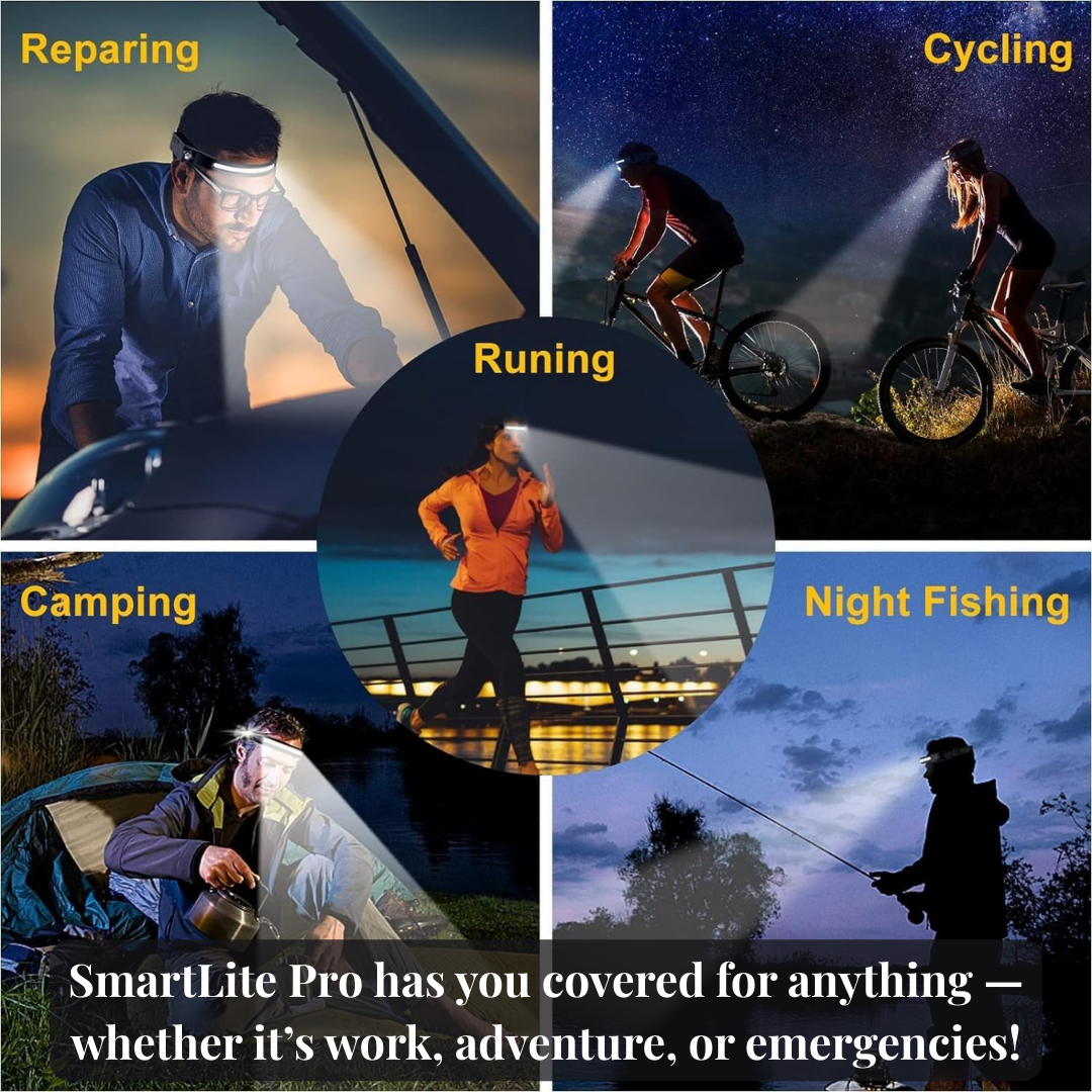SmartLite Pro LED 230° Headlamp