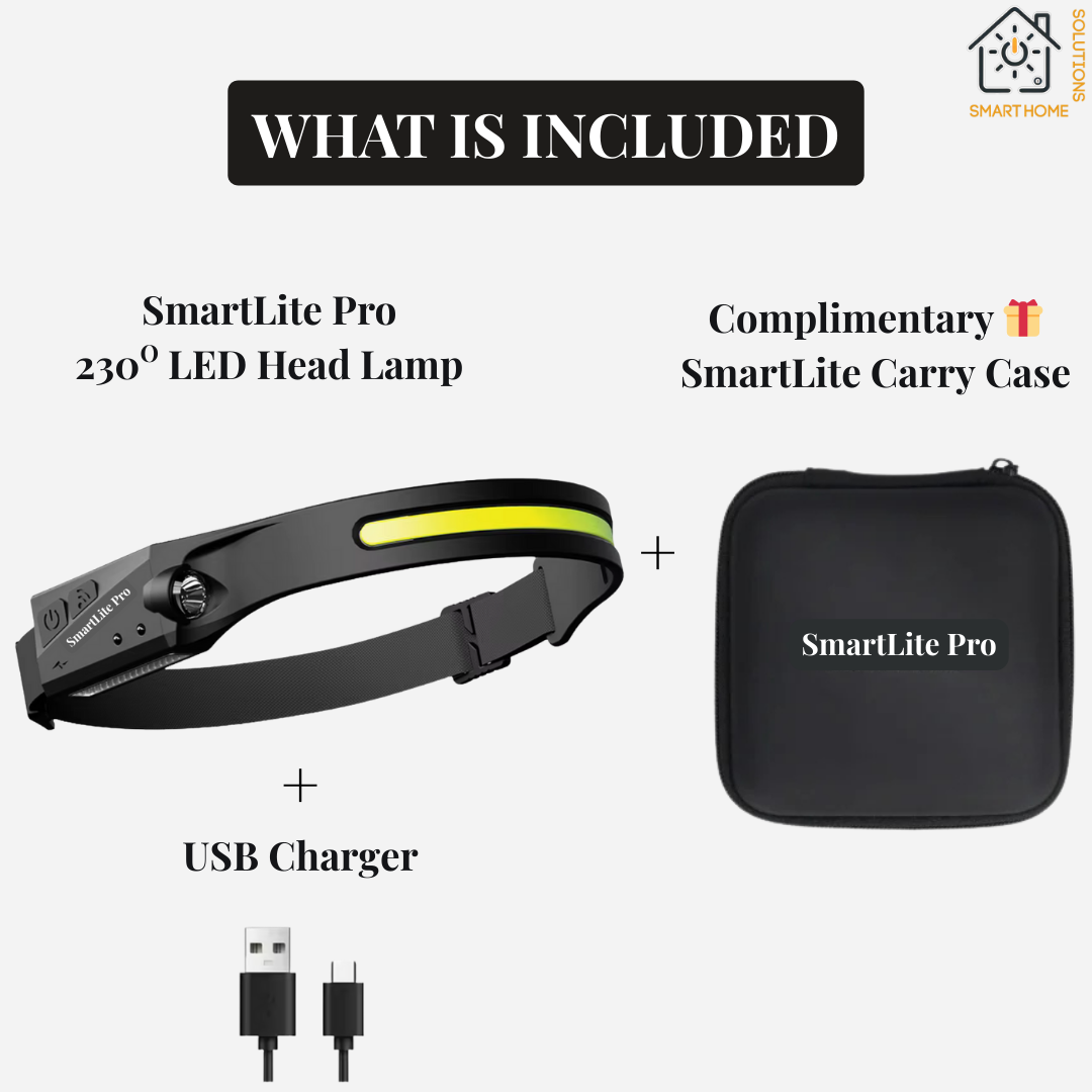 SmartLite Pro LED 230° Headlamp