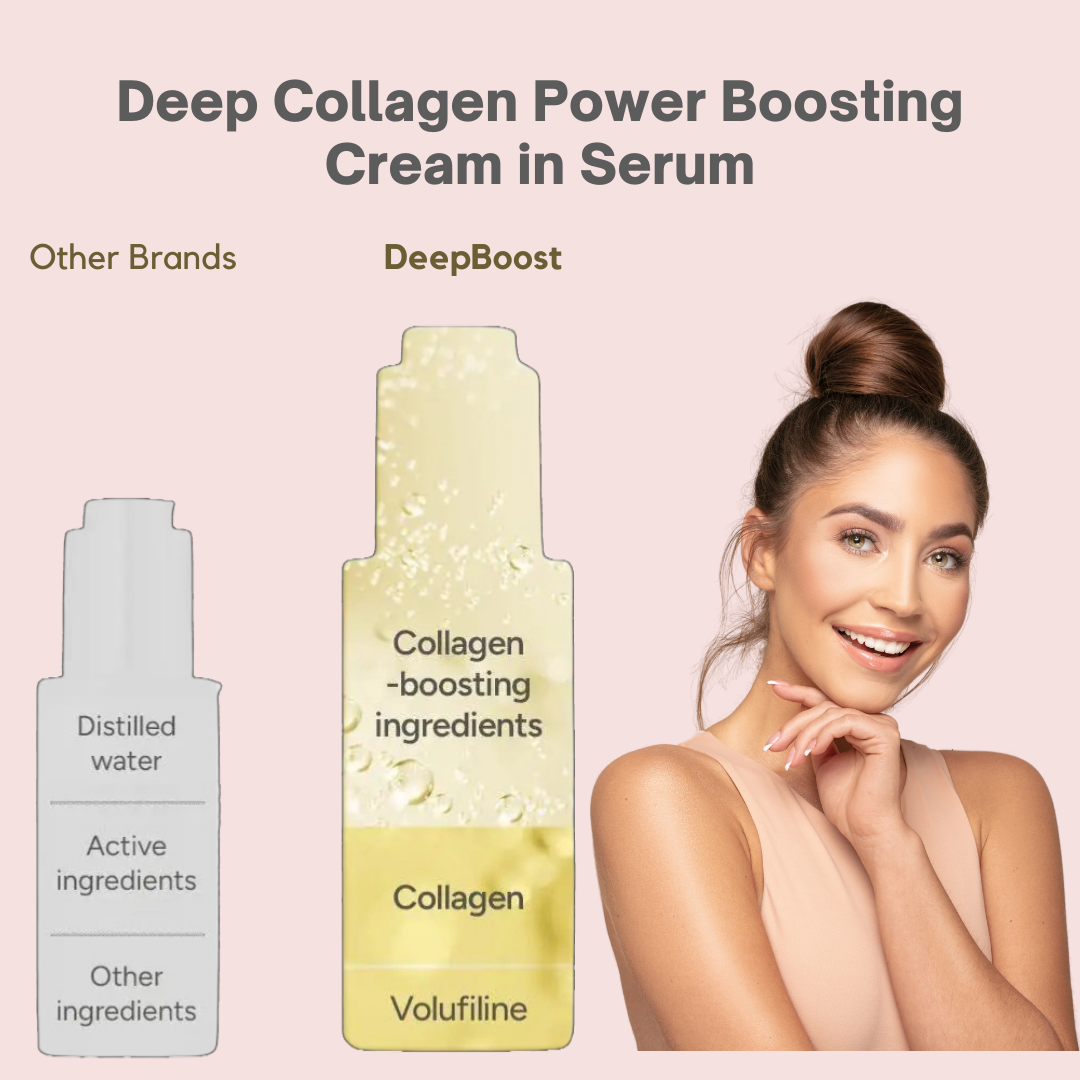 DeepBoost Collagen Serum
