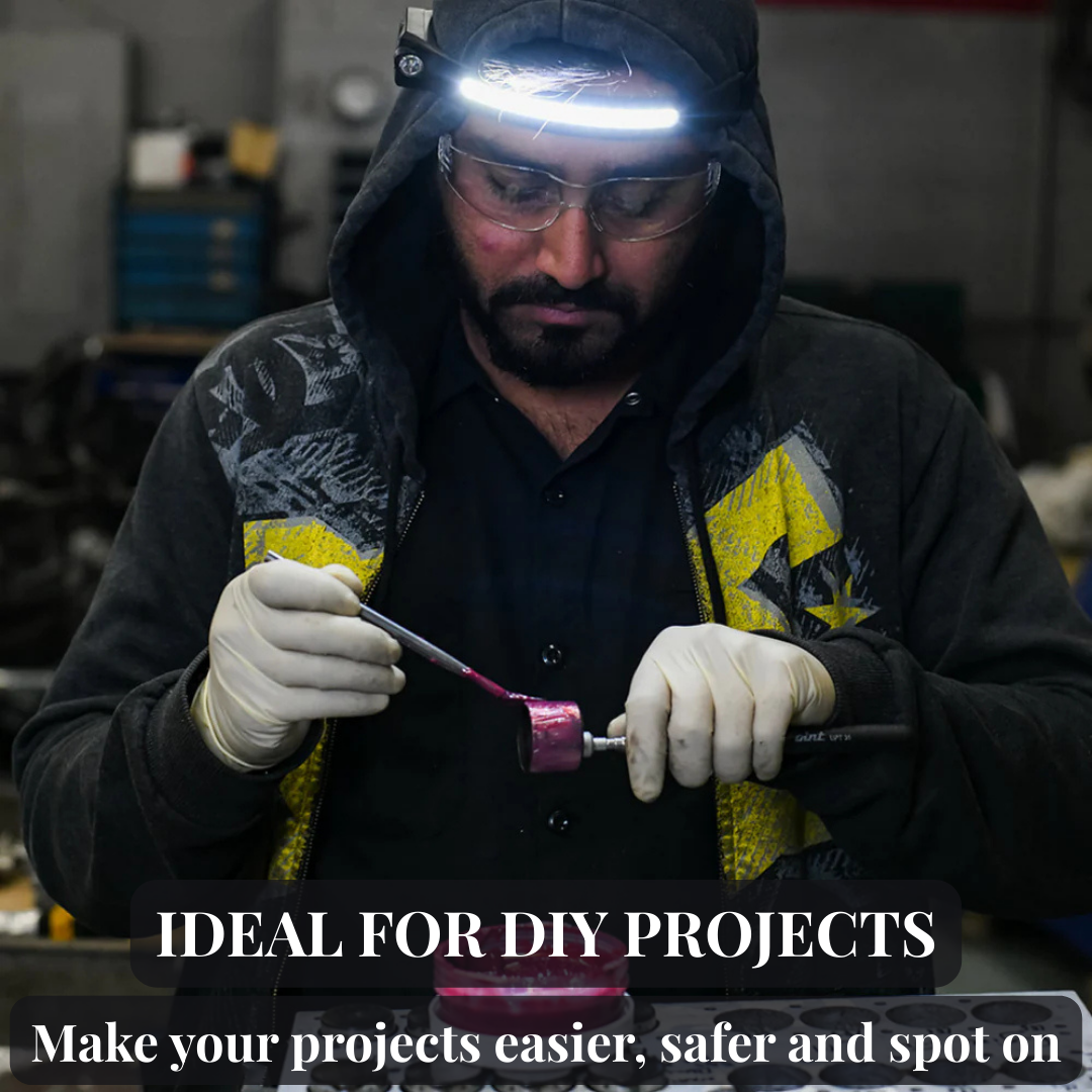 SmartLite Pro LED 230° Headlamp
