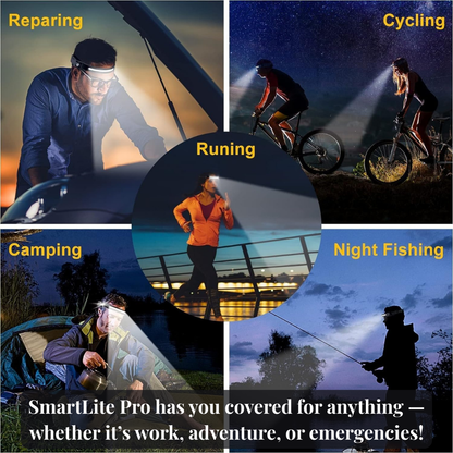 SmartLite Pro LED 230° Headlamp